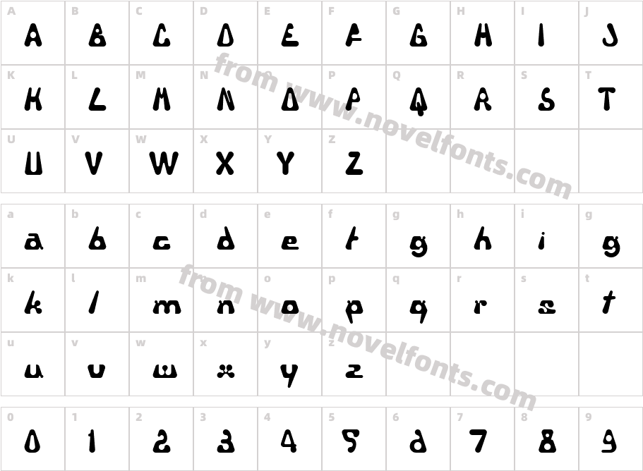 TriangulorCharacter Map