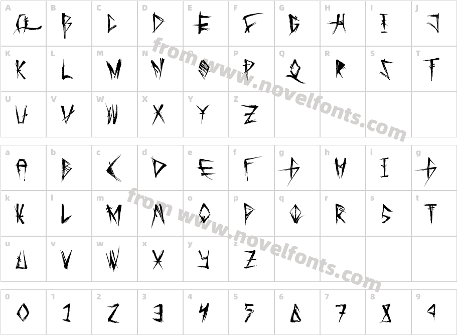 Tribal ThreatCharacter Map