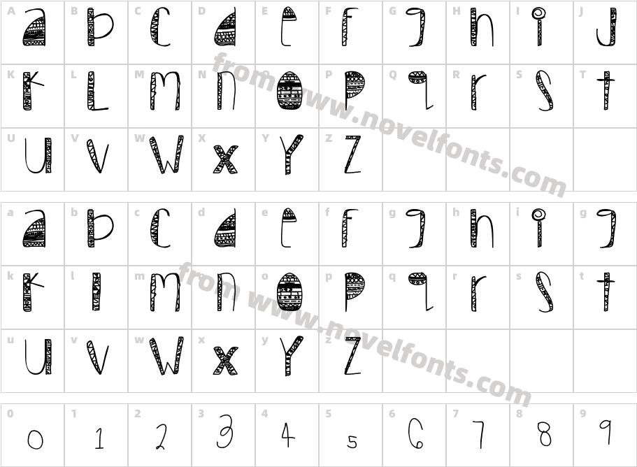 TribalCharacter Map