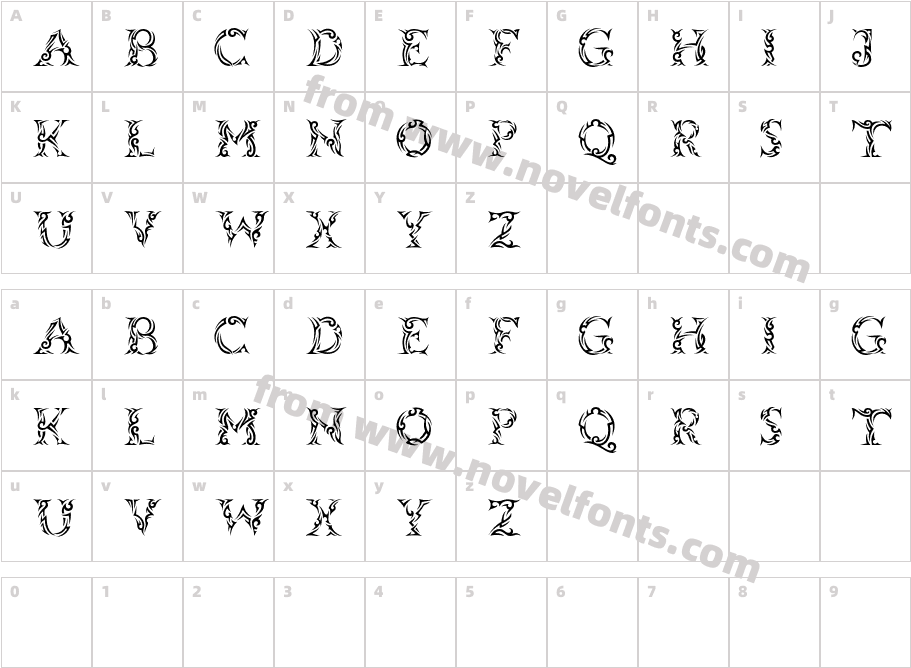 TribalcaseCharacter Map