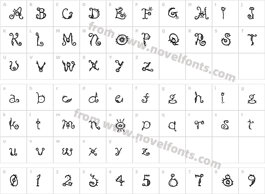 B Surfers PlaneCharacter Map