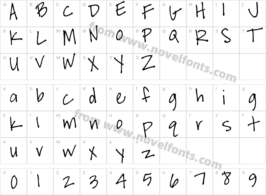 B-McECharacter Map