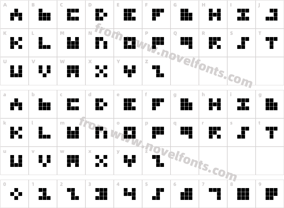 Trio Nona ToneCharacter Map