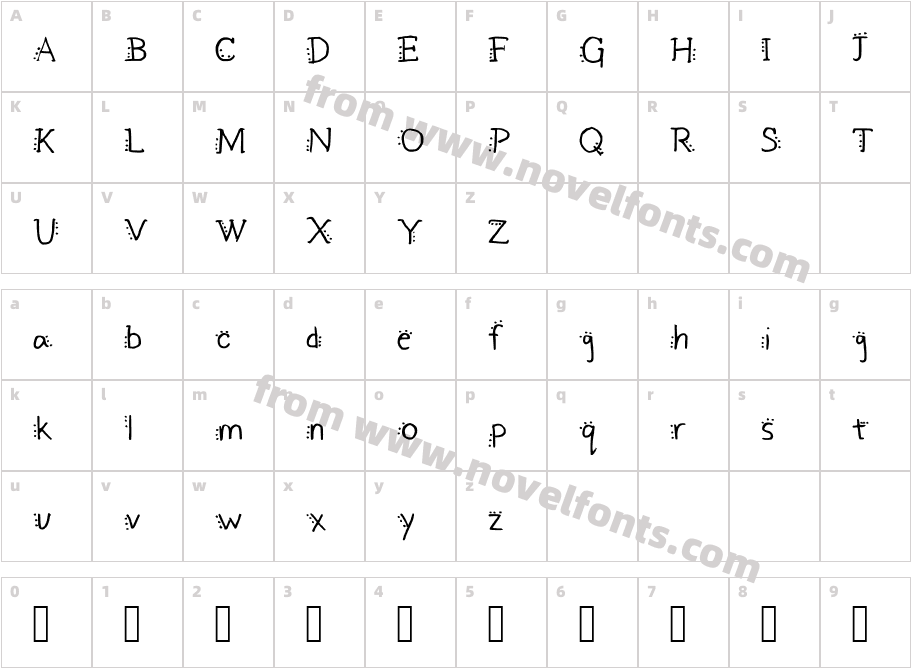 Triple DottedCharacter Map