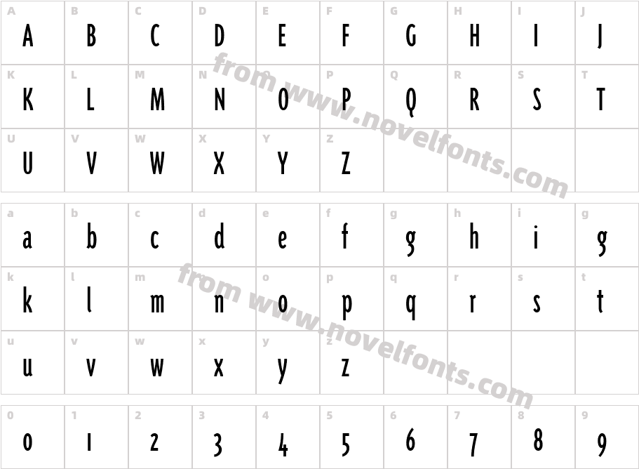 TriplexCondCharacter Map