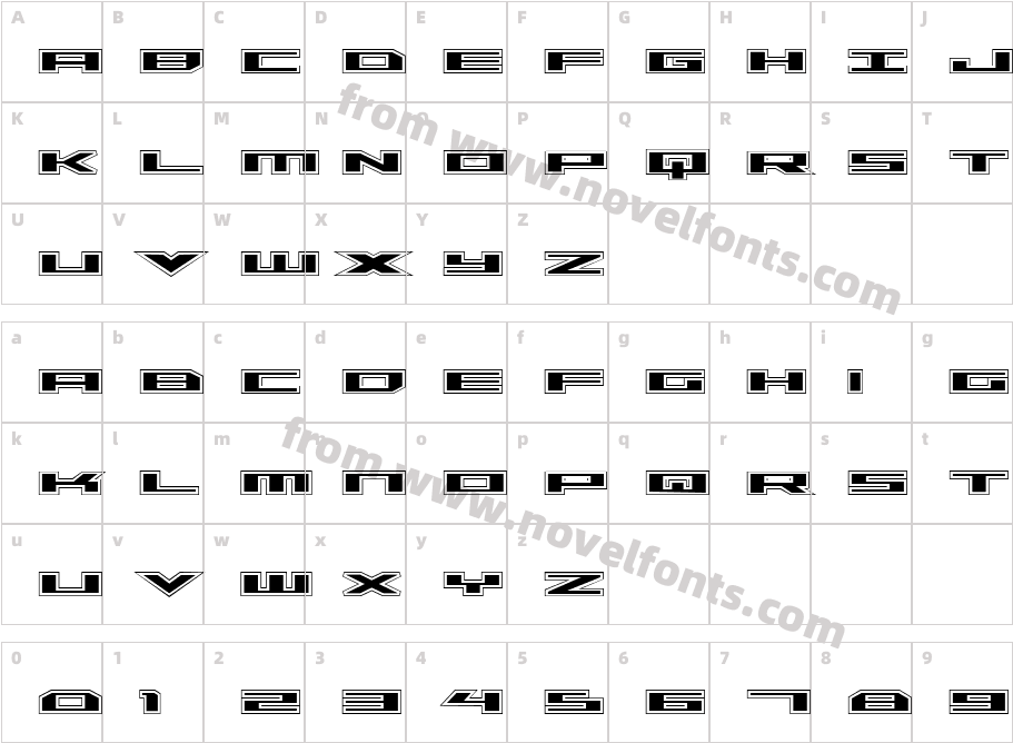 Trireme AcademyCharacter Map