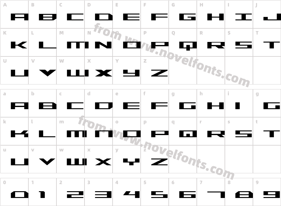 TriremeCharacter Map