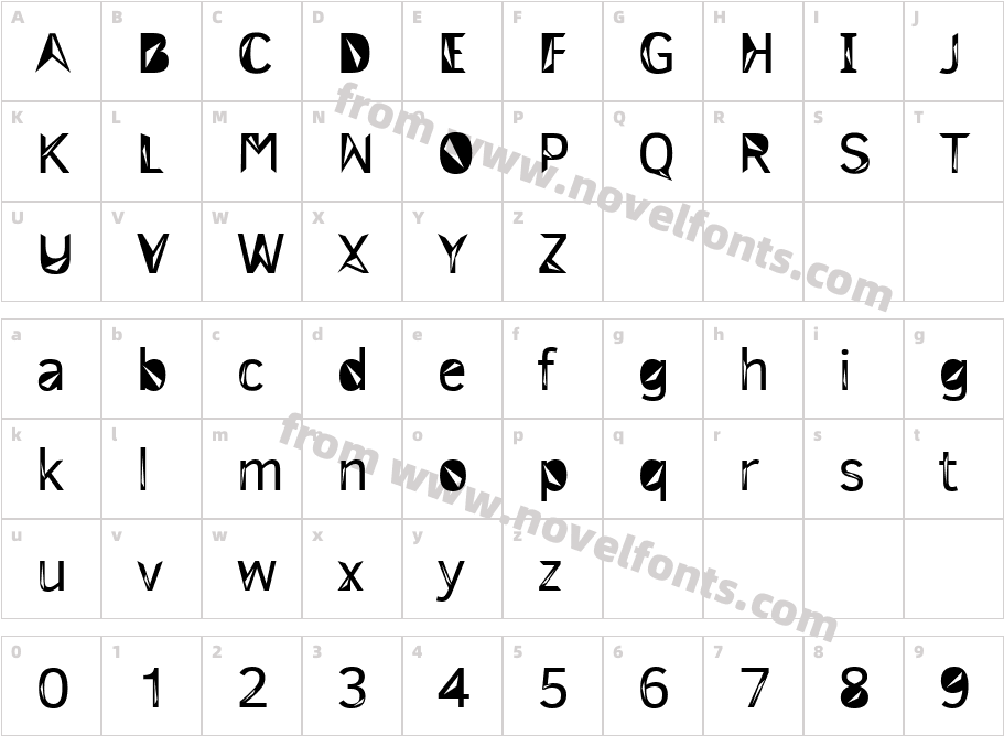 TrislanoeCharacter Map