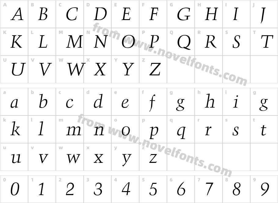 Triumph ItalicCharacter Map