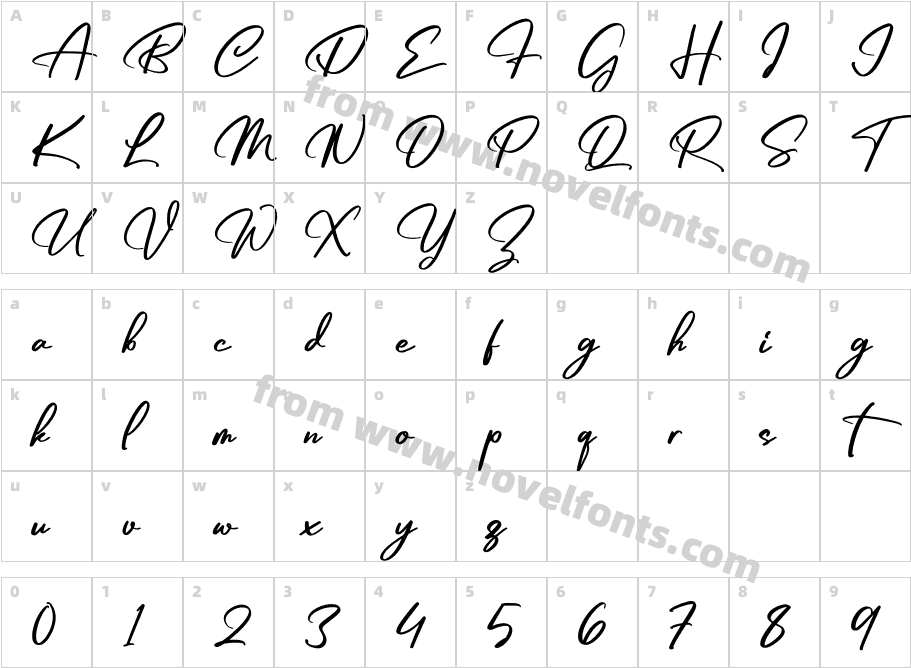 TriyastieCharacter Map