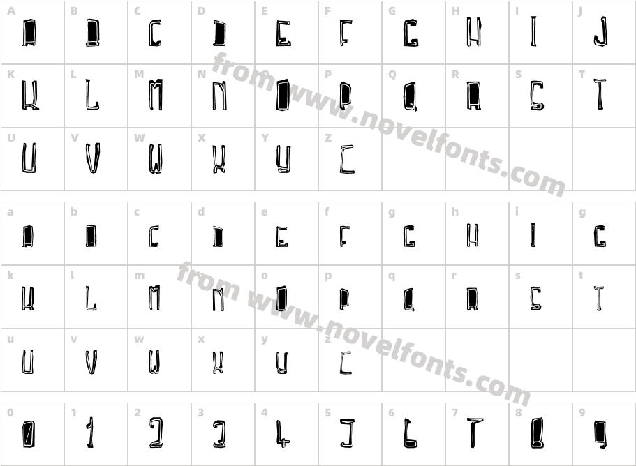 Troja ScriptCharacter Map