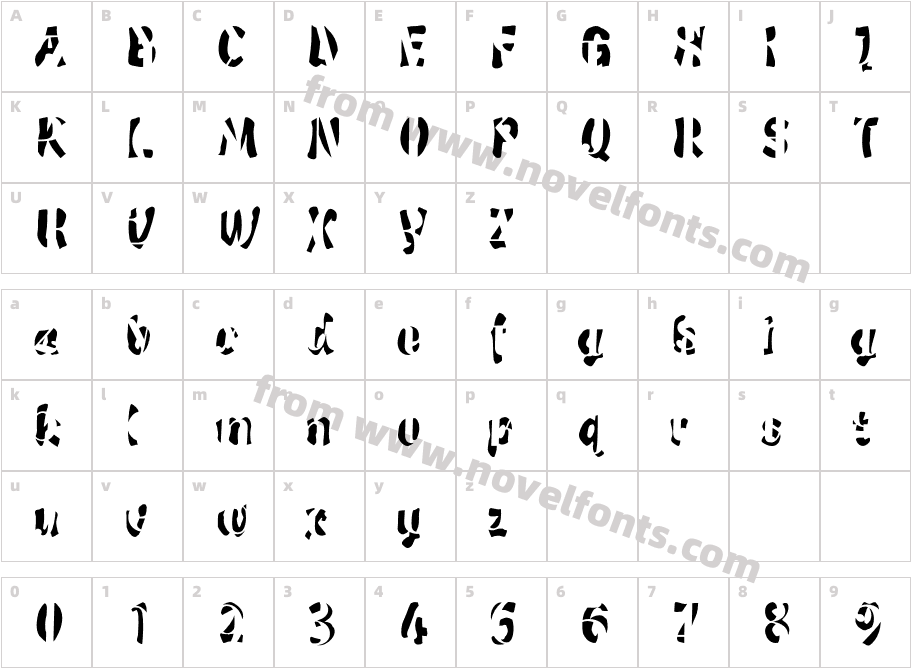 TrojanCharacter Map