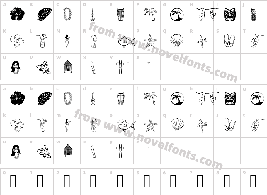 Tropicana BVCharacter Map