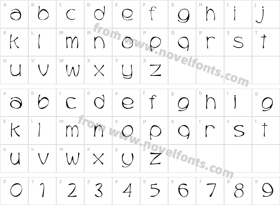 TrubbleCharacter Map