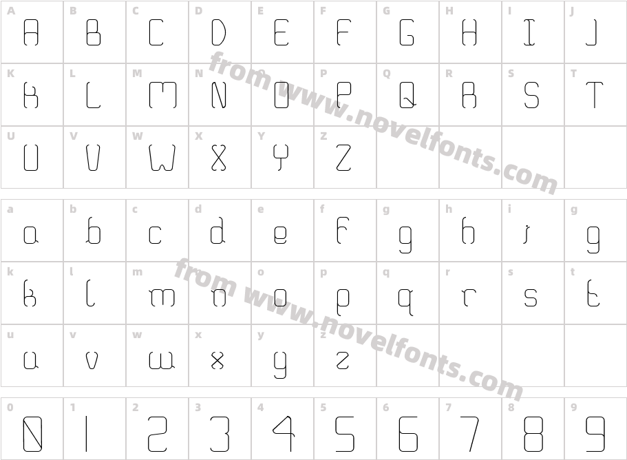 TruglarollCharacter Map