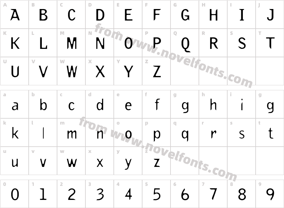 Truth-LetterCharacter Map