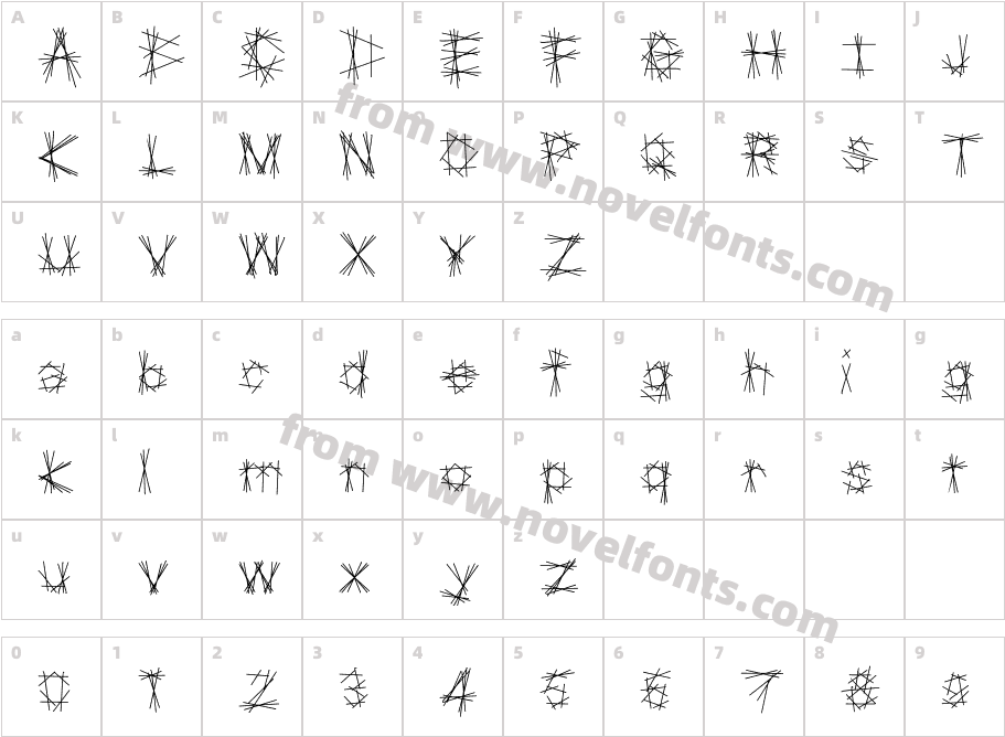 TrypticCharacter Map