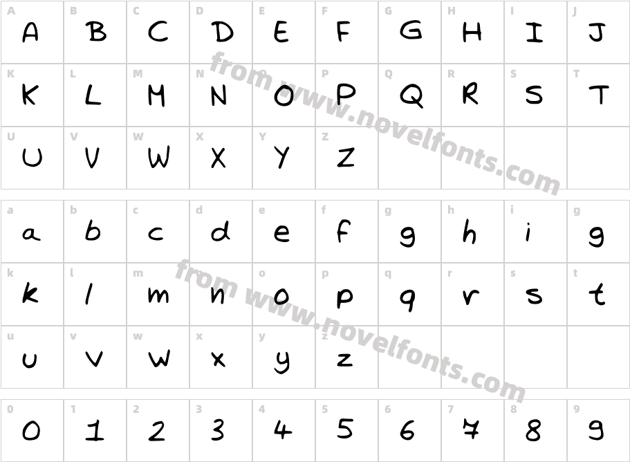 TrystansWritingCorrectedCharacter Map