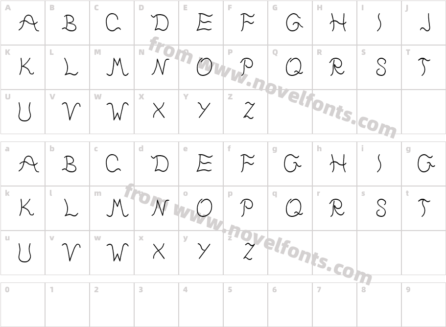 TunntungisCharacter Map