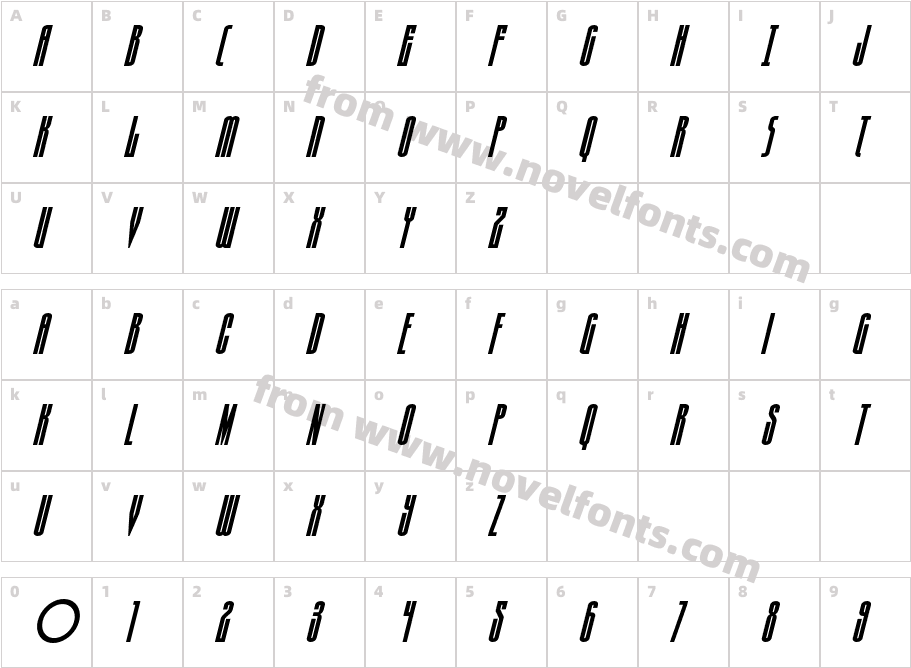 Turb0lence Condensed SuperItalCharacter Map