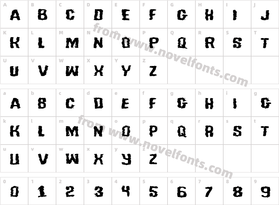 Tussle ExpandedCharacter Map