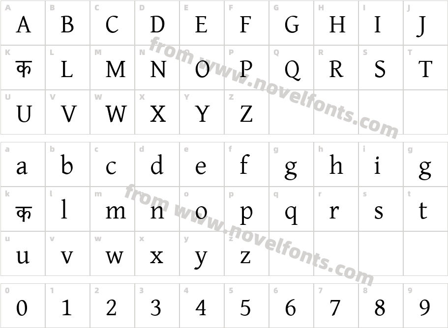 BBTCharacter Map