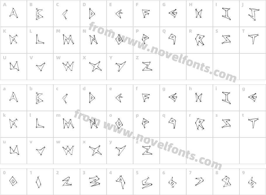 TweakDinerCharacter Map