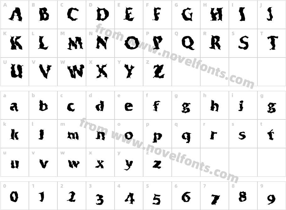 TweakedCharacter Map