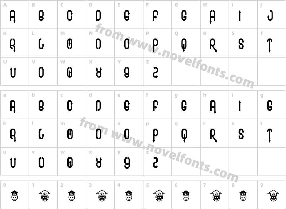 TweeCharacter Map