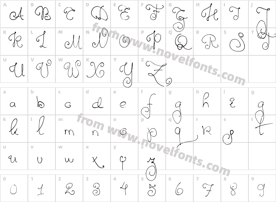 Twelve Weeks PregnantCharacter Map