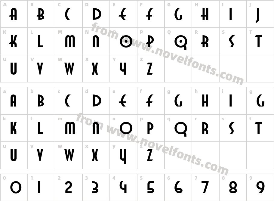 Twentieth Century Poster1Character Map