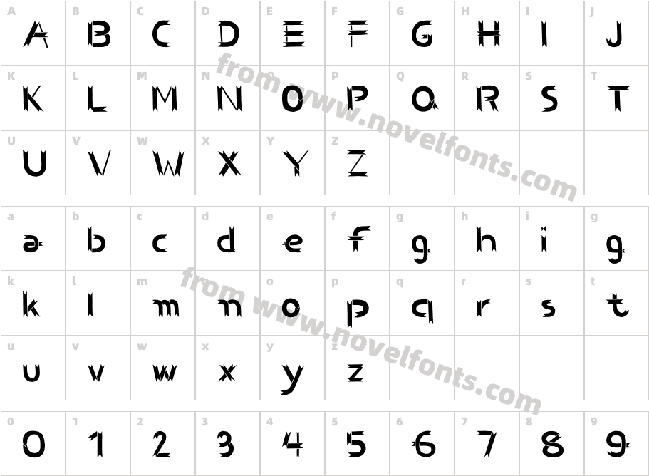 BCSBenWoodCharacter Map