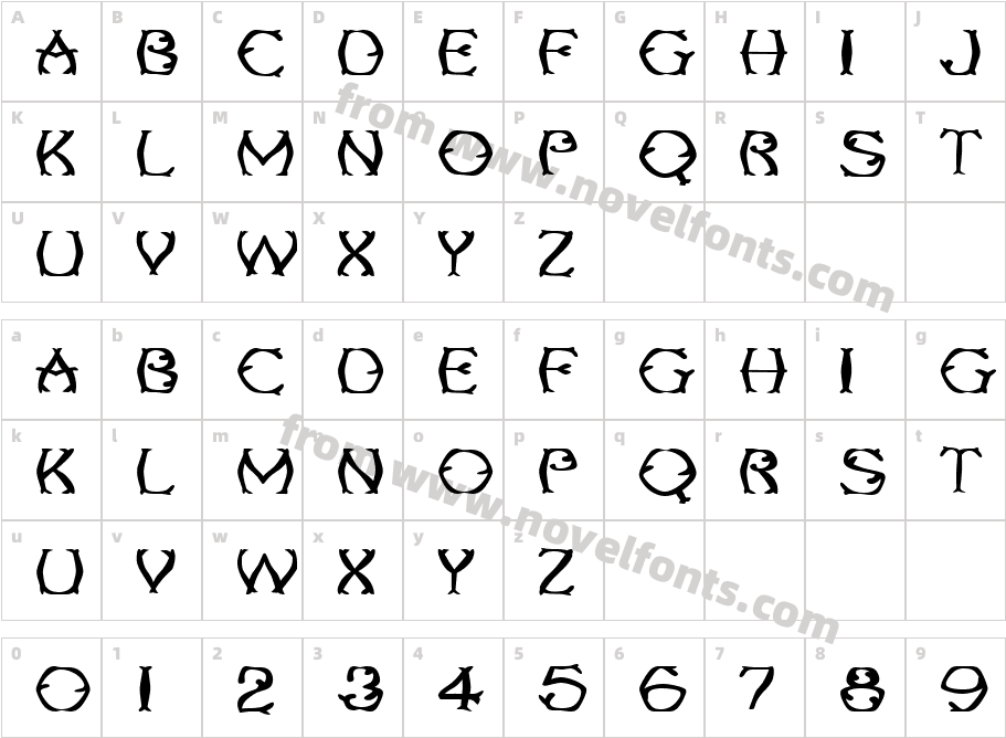 TwiggleeWarpedCharacter Map