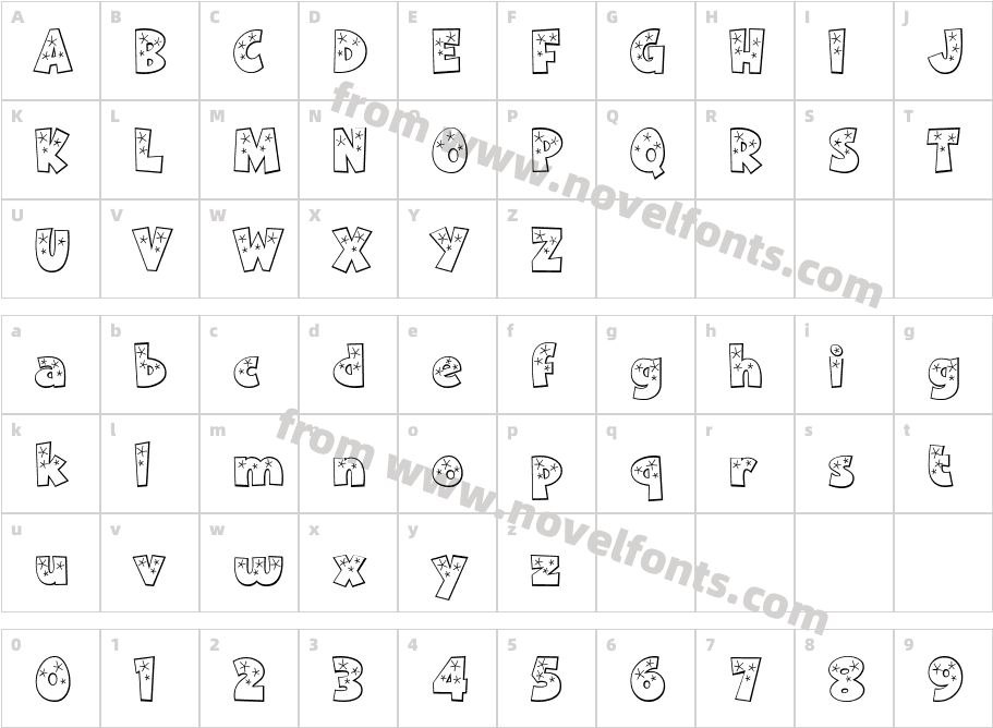 TwinkleCharacter Map