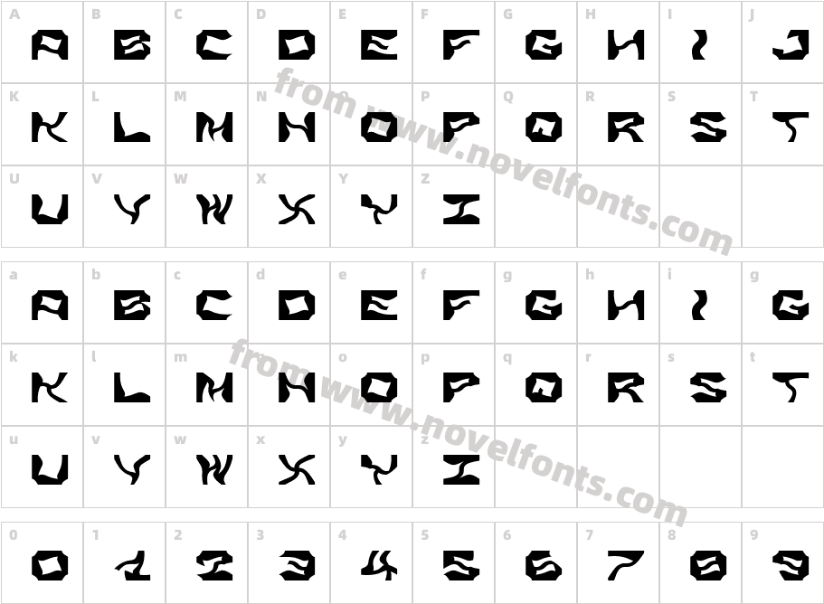 TwistTwistCharacter Map