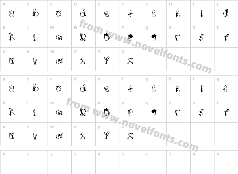 TwistbraidCharacter Map