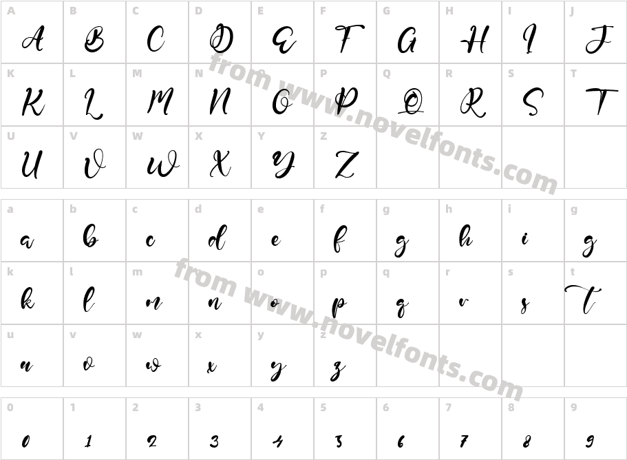 Twister ScriptCharacter Map