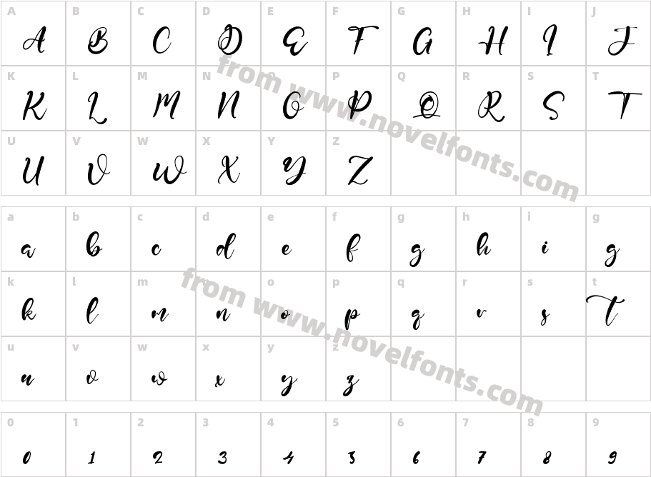 TwisterScriptCharacter Map