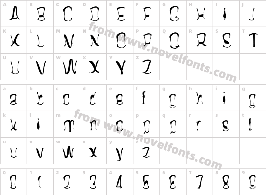 TwisterdCharacter Map