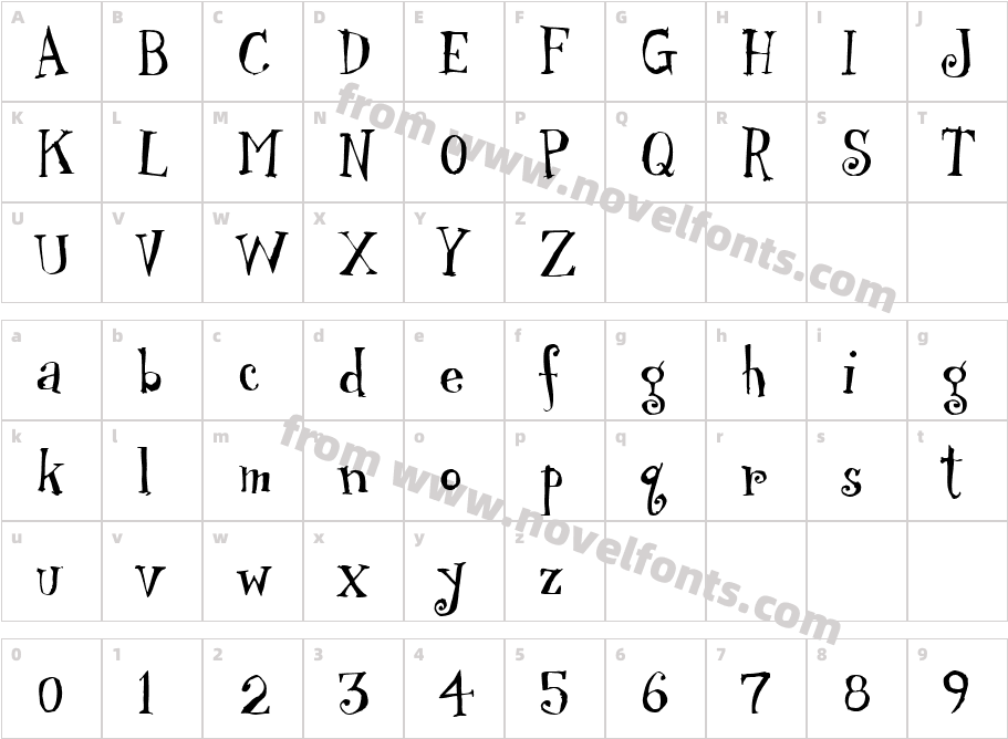 TwizotHmkCharacter Map