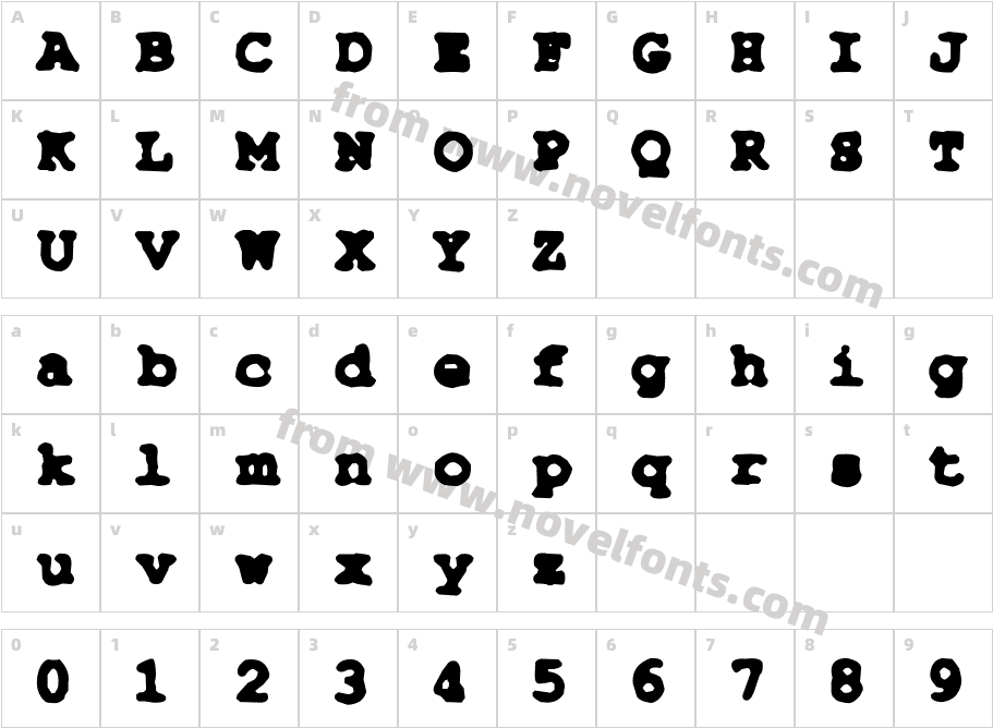 TypeSimpleRegularCharacter Map