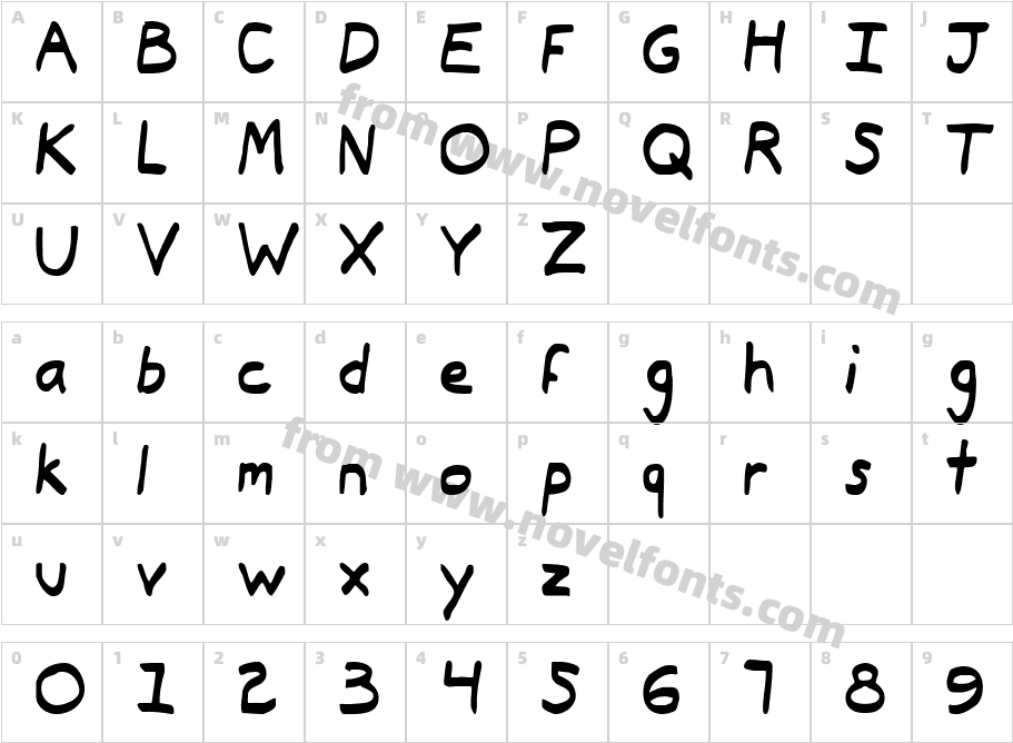 TypeecanoeCharacter Map