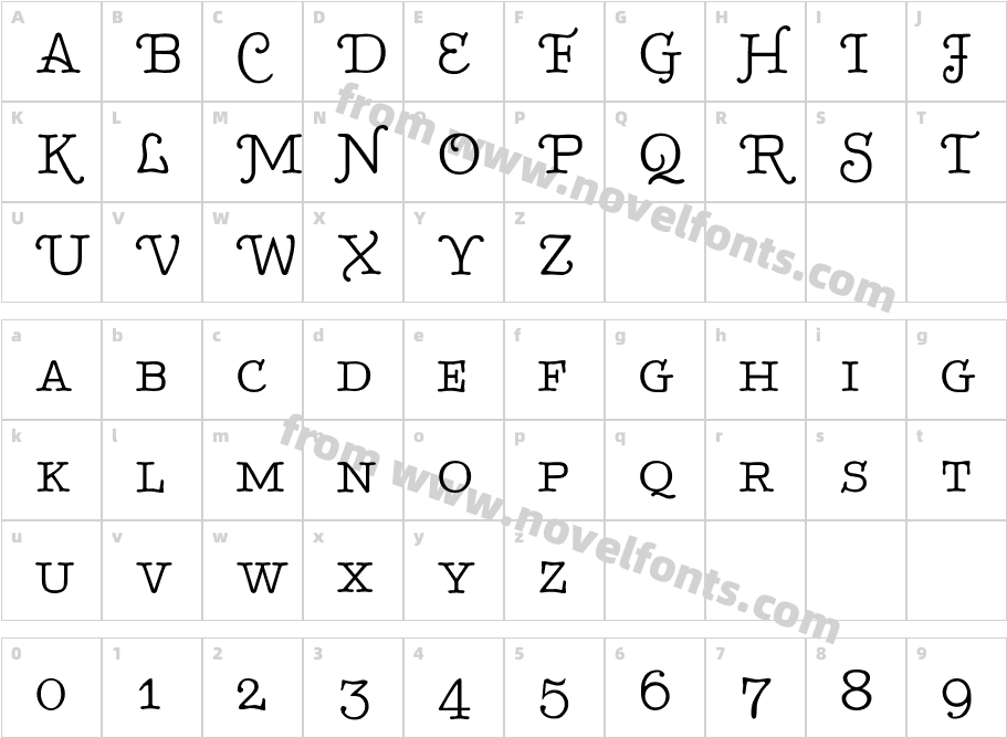 TypenradSpecialCharacter Map