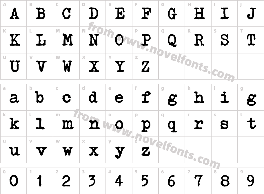 TypetysCharacter Map