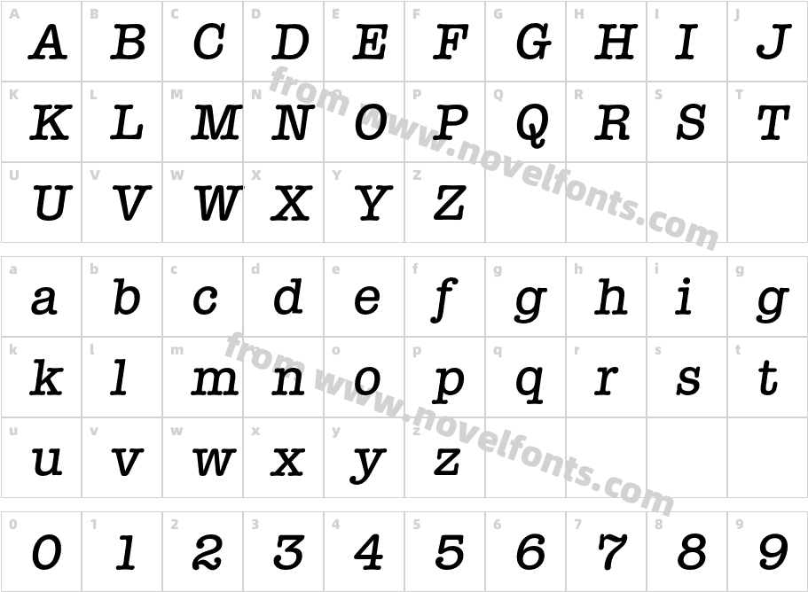 Typewriter Medium ItaCharacter Map