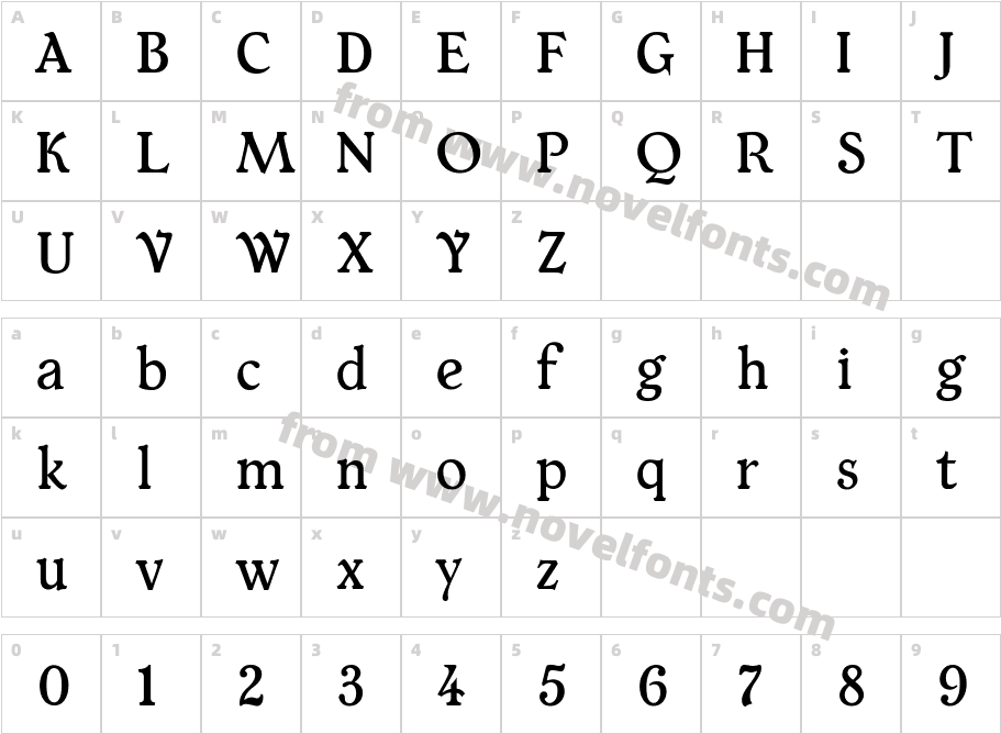 Typey McTypefaceCharacter Map