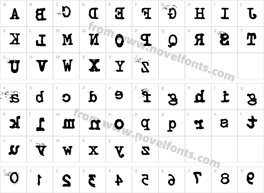 Typistys RORRIMCharacter Map