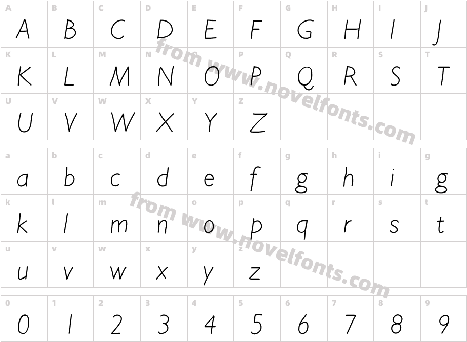 BDAvignonCharacter Map