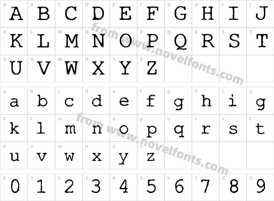 TypoCharacter Map