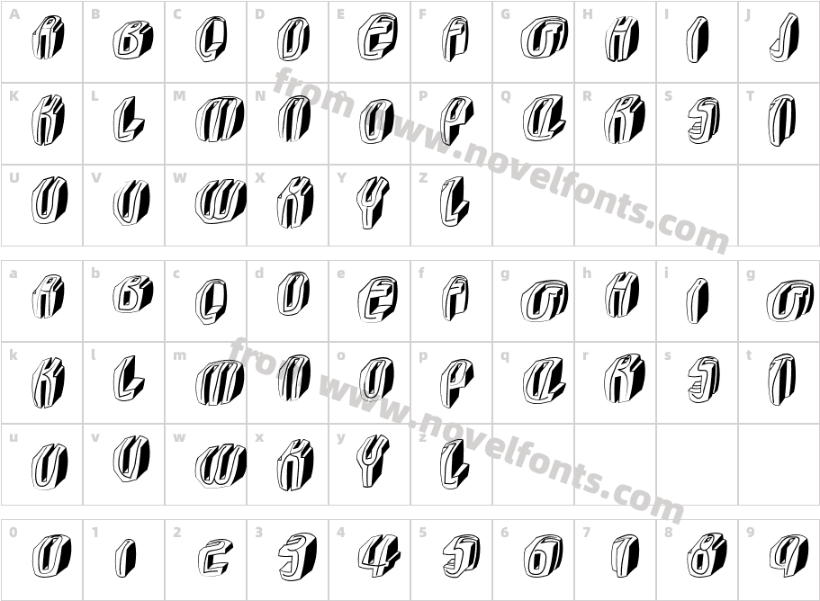 TypoCubesTheGolemCharacter Map